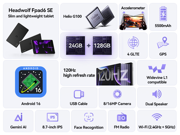 Tableta Headwolf FPad6 de 8,7  - Deskpi Super6C reseña y precio